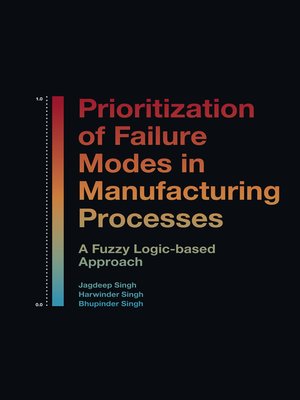 cover image of Prioritization of Failure Modes in Manufacturing Processes